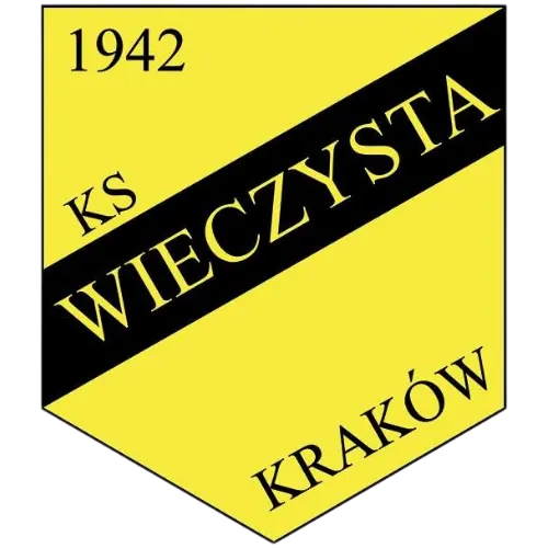 Herb Wieczystej II Kraków