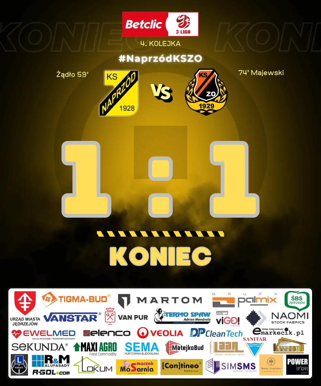Remis w derbach Betclic 3 ligi z KSZO