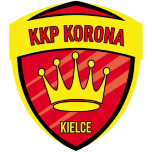 Herb KKP Korona Kielce